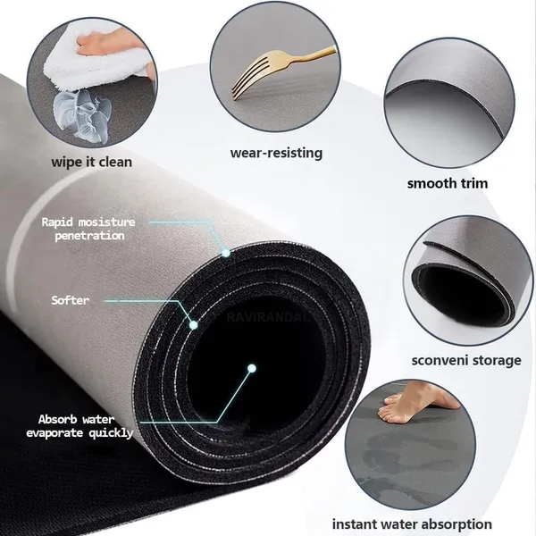 Kitchen_Memory_Foam_Floor_Mat_Set