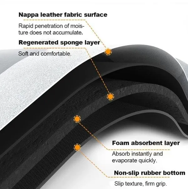 Kitchen_Memory_Foam_Floor_Mat_Set