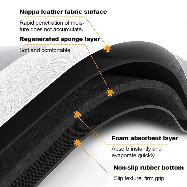 Memory_Foam_Bath_Mat