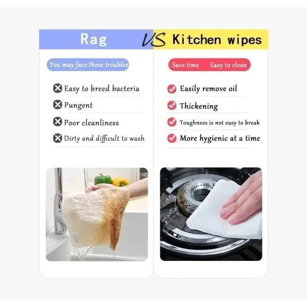 Disposable_Kitchen_Cleaning_Wipes