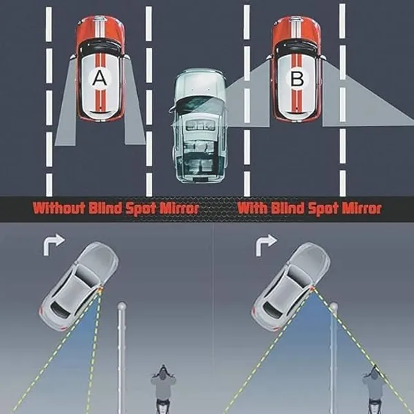 Wide_Angle_Blind_Spot_Mirror