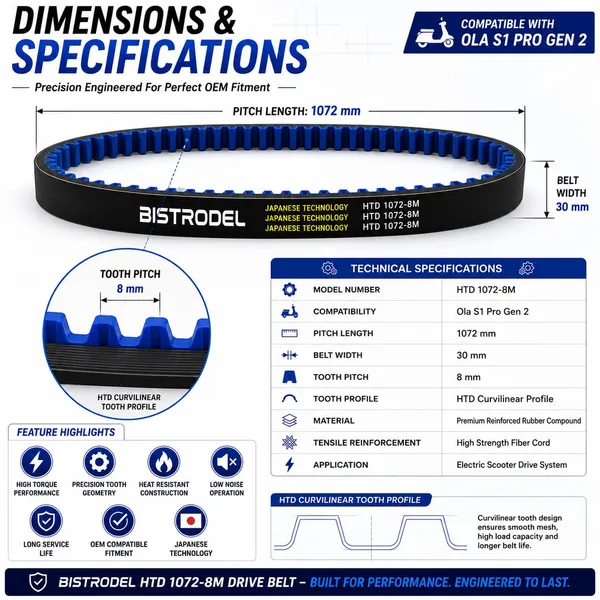Electric_Scooter_Drive_Belt