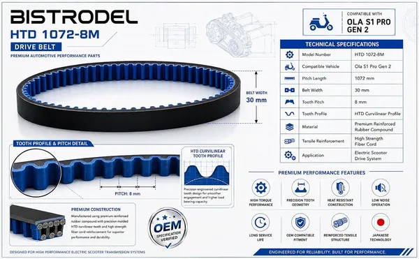 Electric_Scooter_Drive_Belt