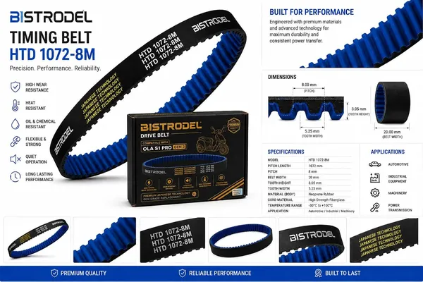 Electric_Scooter_Cvt_Drive_Belt