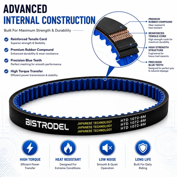 Ev_Scooter_Drive_Belt