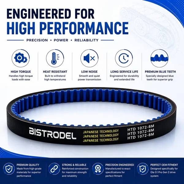 Htd_8m_Drive_Belt_For_Electric_Scooter