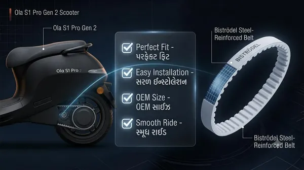 Electric_Vehicle_Drive_Belt_Htd_1072_8m_I_Should_Reconsider_The_Specific_Belt_Model_Number_Is_A_Variant_Detail_That_Should_Be_Removed_For_A_Truly_Generic_Catalog_Name_Electric_Vehicle_Drive_Belt