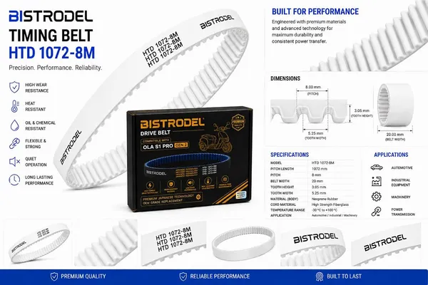 Electric_Vehicle_Drive_Belt_Htd_1072_8m