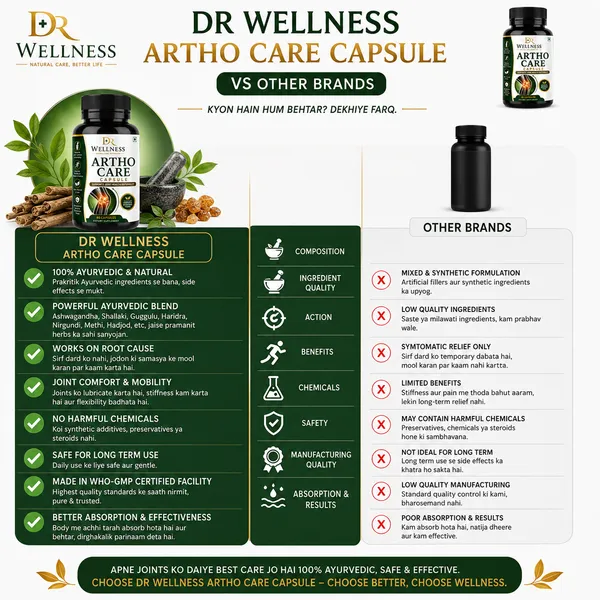 ARTHO_CARE_CAPSULE