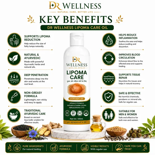 LIPOMA_CARE_OIL