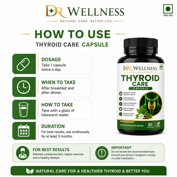 THYROID_CARE_CAPSULE