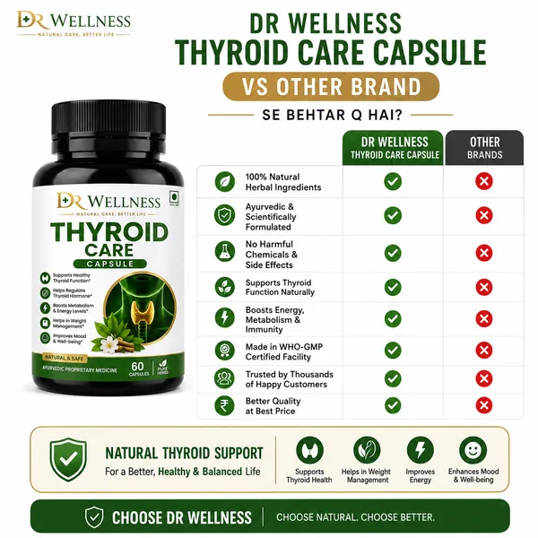 THYROID_CARE_CAPSULE