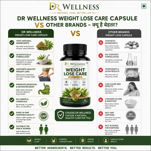 WEIGHT_LOSS_CARE_CAPSULE