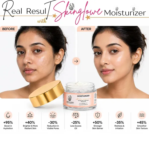 Face_Moisturizer_With_Niacinamide