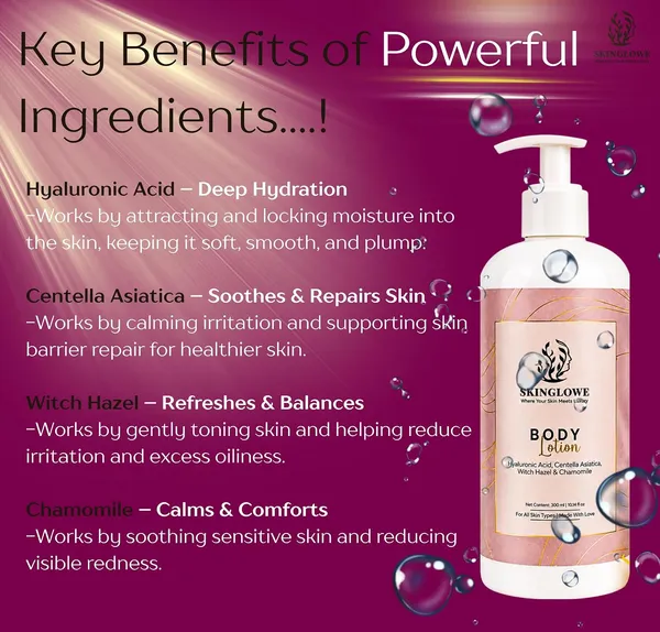 Body_Lotion_With_Hyaluronic_Acid