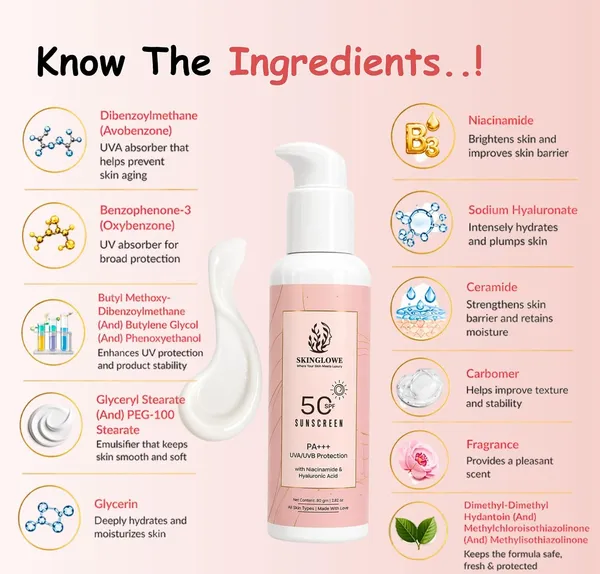 Sunscreen_For_Face_And_Body