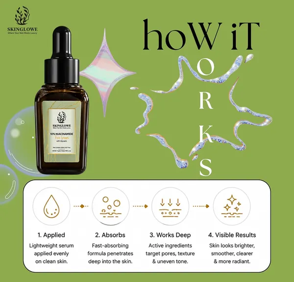 Niacinamide_Face_Serum_With_Glycerin