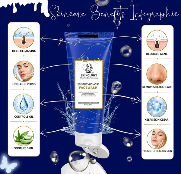 Salicylic_Acid_Face_Wash