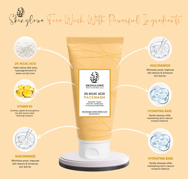 Kojic_Acid_Face_Wash_With_Niacinamide