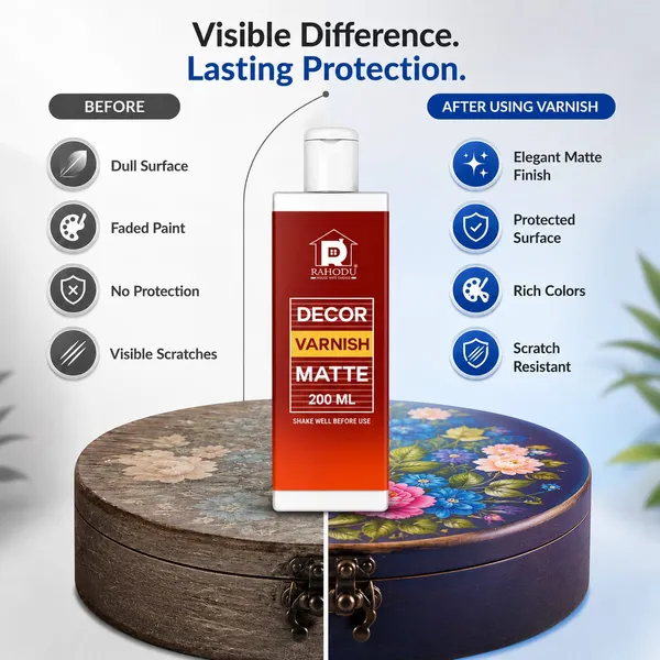 Rahodu_Decor_Matte_Varnish_200_Ml
