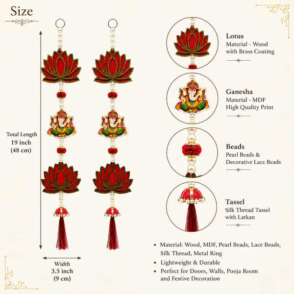 Lotus_Ganesha_Religious_Wall_Hanging_Set