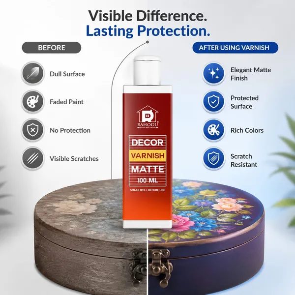 Rahodu_Decor_Varnish_Matte_100_Ml