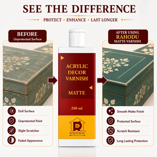 Rahodu_Acrylic_Decor_Matte_Varnish_200_Ml