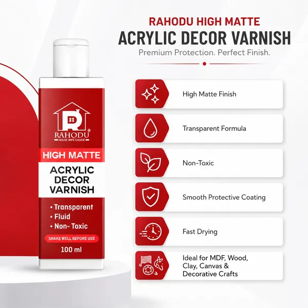 Rahodu_High_Matte_Acrylic_Decor_Varnish_100_Ml