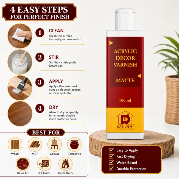 Rahodu_Acrylic_Decor_Matte_Varnish_100_Ml