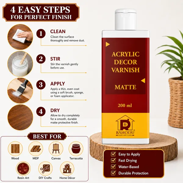 Rahodu_Acrylic_Decor_Matte_Varnish_200_Ml