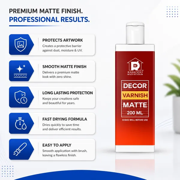 Rahodu_Decor_Matte_Varnish_200_Ml