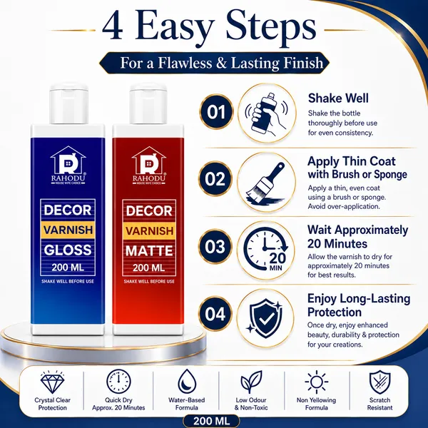 Rahodu_Decor_Varnish_Gloss_And_Matte_200_Ml_Set