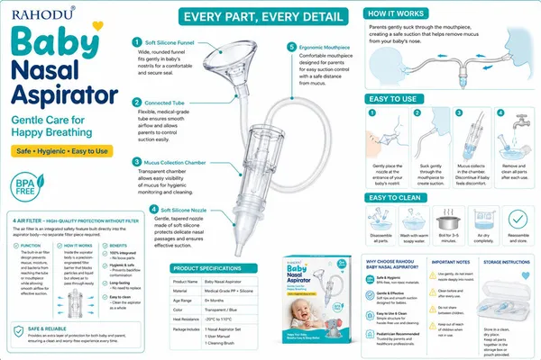 Rahodu_Baby_Reusable_Nasal_Aspirator_Bpa_Free_Silicone_Nose_Clean