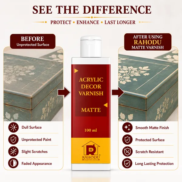 Rahodu_Acrylic_Decor_Matte_Varnish_100_Ml