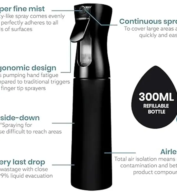 Black_Multi_Use_Empty_Spray_Bottle