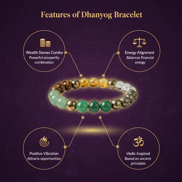 Dhanyog_Crystal_Bracelet