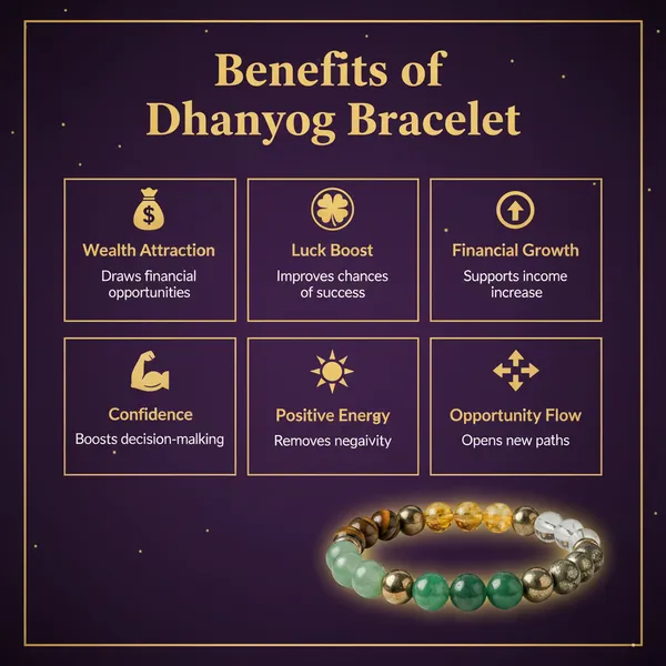 Dhanyog_Crystal_Bracelet
