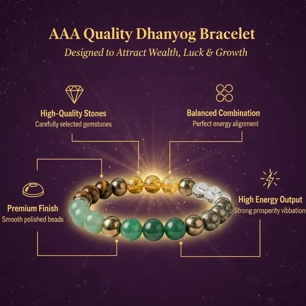 Dhanyog_Crystal_Bracelet
