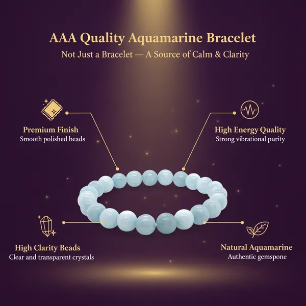 Aquamarine_Round_Beads_Bracelet