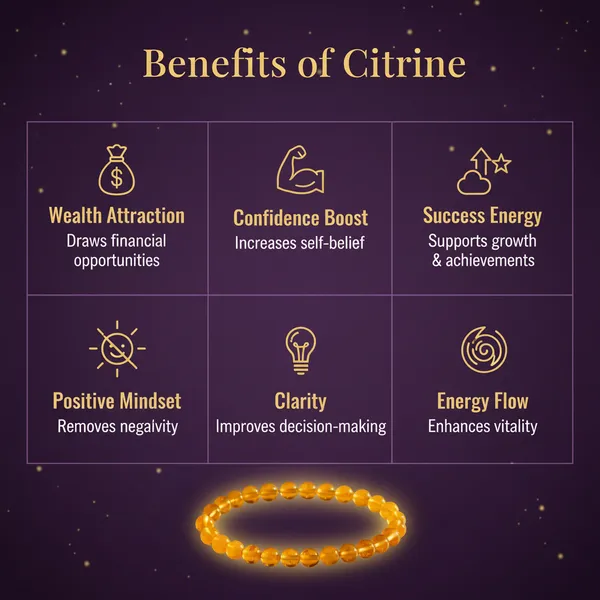 Citrine_Crystal_Bracelet