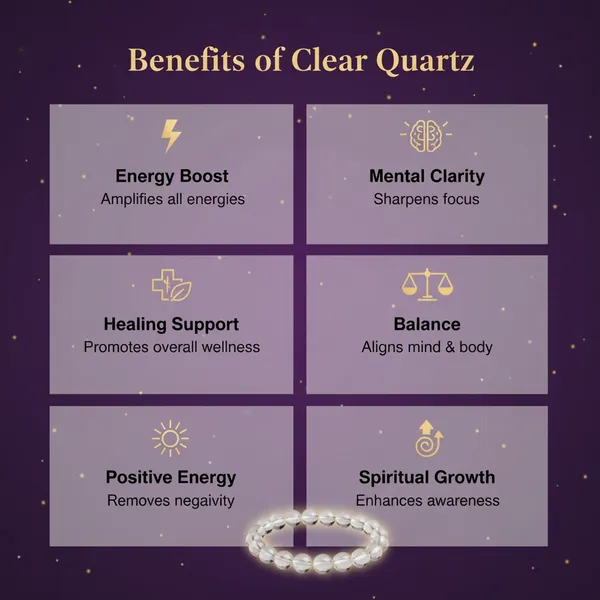 Clear_Quartz_Crystal_Bracelet_Default_Title