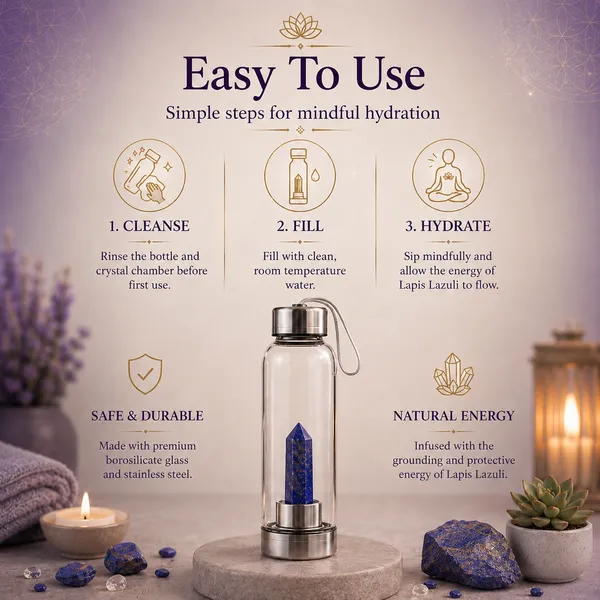 Lapis_Lazuli_Crystal_Water_Bottle