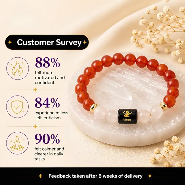 Virgo_Zodiac_Bracelet_Carnelian_Clear_Quartz_Kanya_Rashi