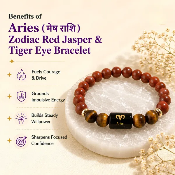 Aries_Zodiac_Bracelet_Red_Jasper_Tiger_Eye_Mesh_Rashi
