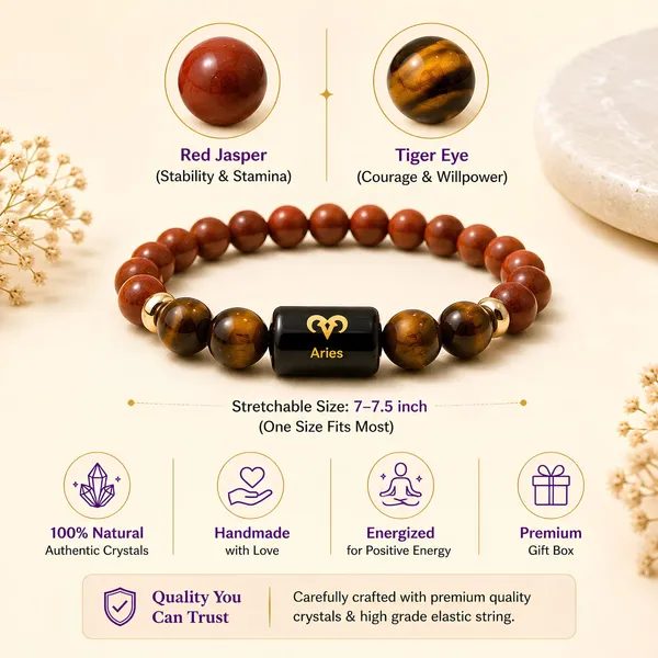 Aries_Zodiac_Bracelet_Red_Jasper_Tiger_Eye_Mesh_Rashi