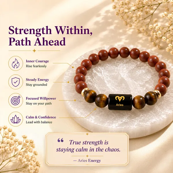 Aries_Zodiac_Bracelet_Red_Jasper_Tiger_Eye_Mesh_Rashi