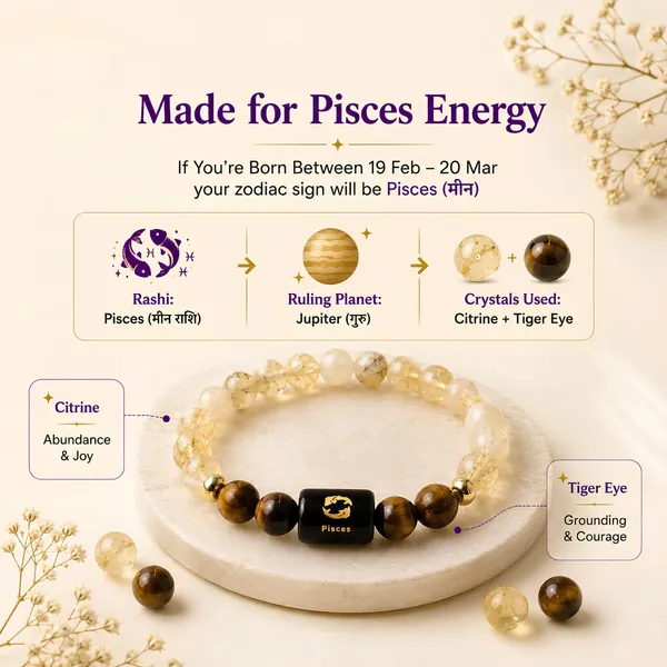 Pisces_Zodiac_Bracelet_Citrine_Tiger_Eye_Meen_Rashi