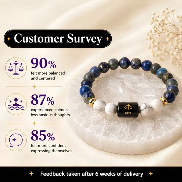 Libra_Zodiac_Bracelet_Lapis_Lazuli_Howlite_Tula_Rashi