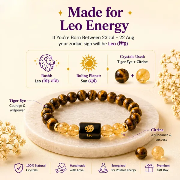 Leo_Zodiac_Bracelet_Tiger_Eye_Citrine_Singh_Rashi