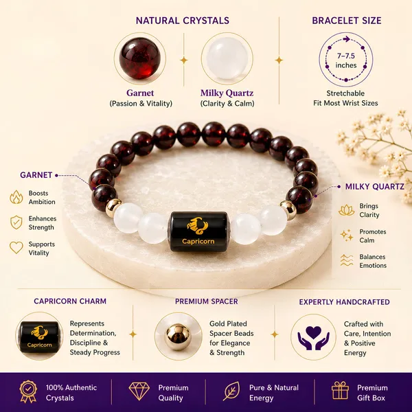 Capricorn_Zodiac_Bracelet_Garnet_Clear_Quartz_Makar_Rashi
